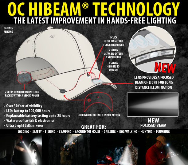 HIB-602 HiBeam Light Cap